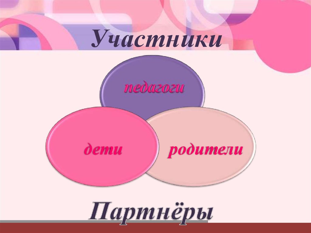 Родители участники