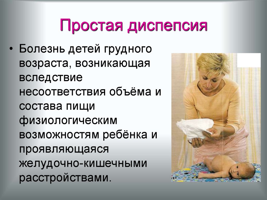 Диспепсия беременных