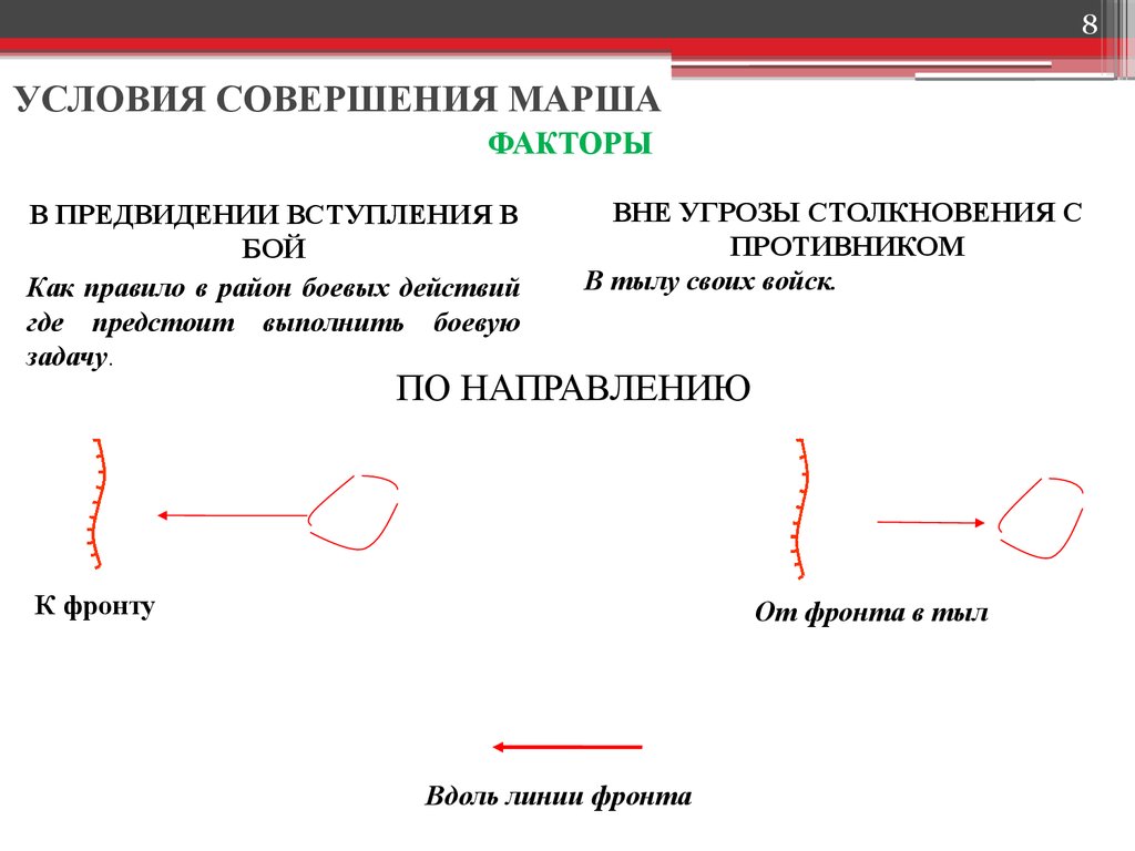 Совершение марша в пешем порядке