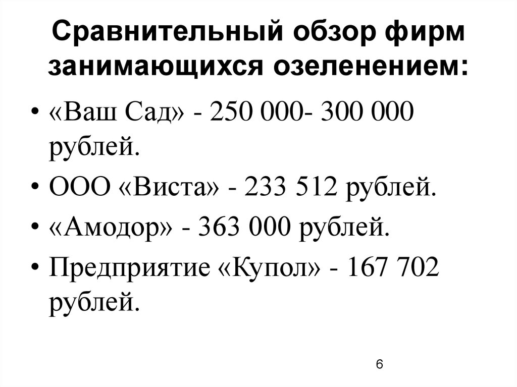 Проект обоснования сзз