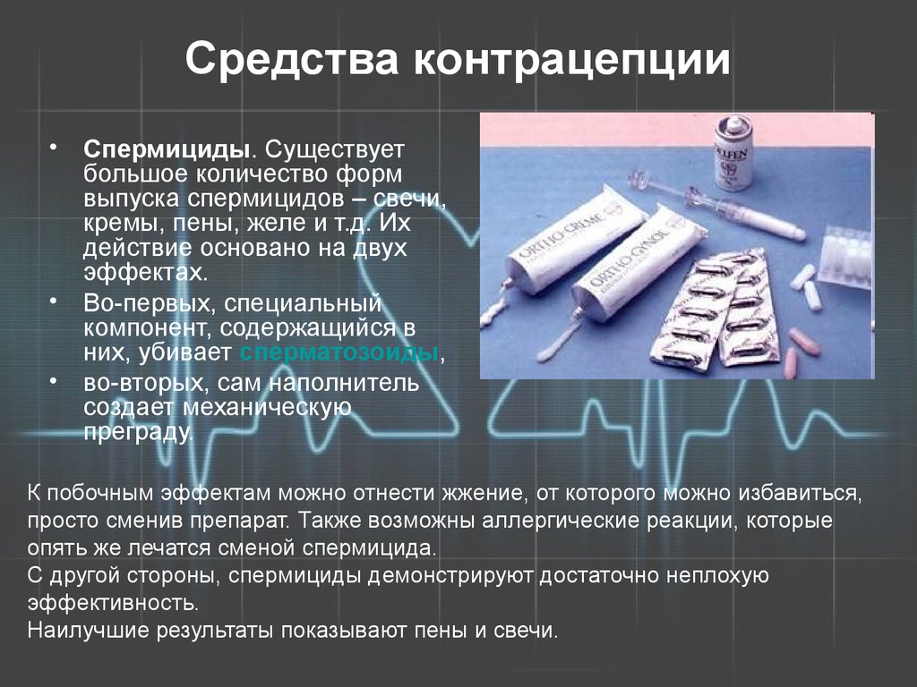 Презентация на тему контрацептивы