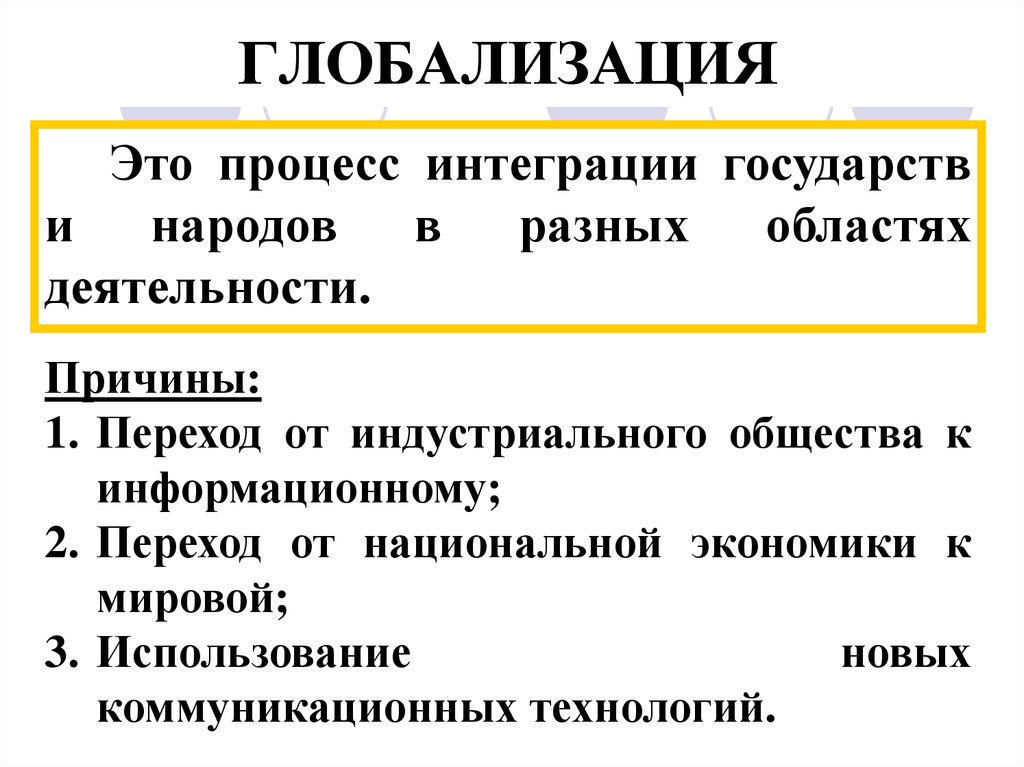 Глобализация презентация 9 класс