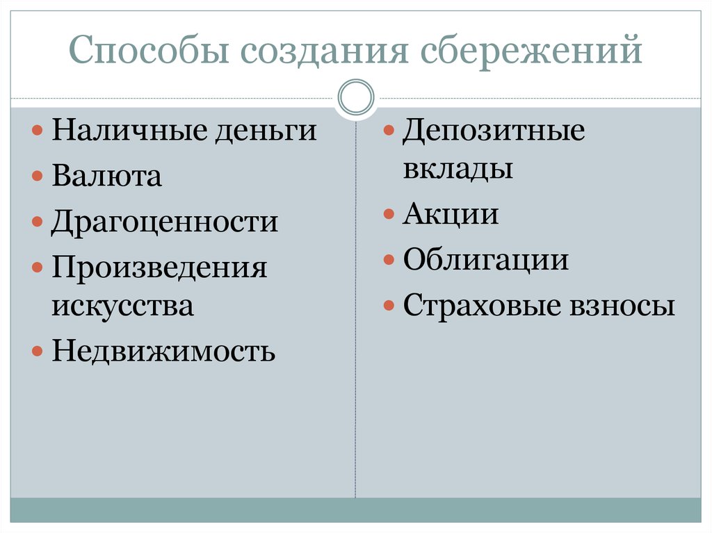 План инфляция и семейная экономика 8 класс