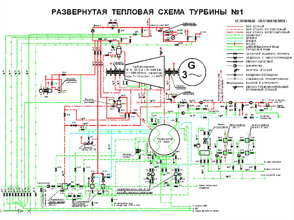 Развернутая тепловая схема к 800