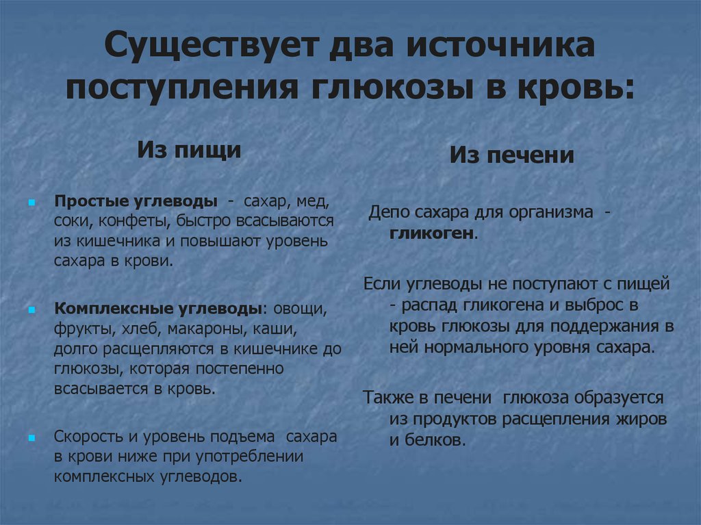 В организме если запасы глюкозы израсходованы полностью