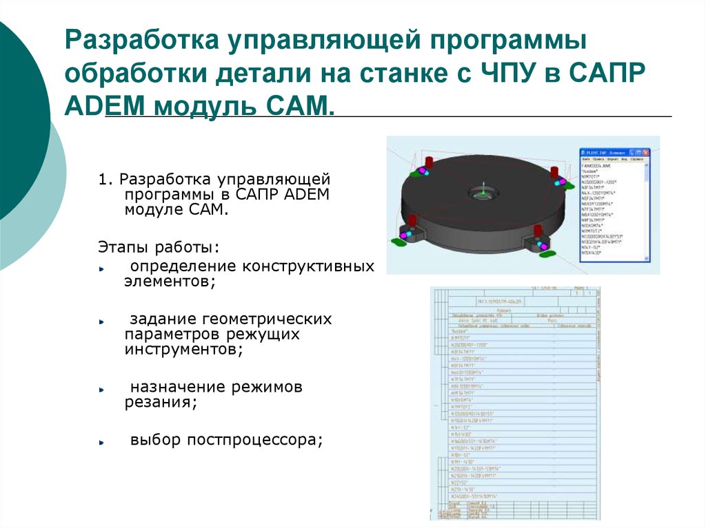 Программа обрабатывающая. Разработка управляющей программы. Составление управляющей программы для обработки детали. Этапы разработки управляющих программ. Последовательность составления управляющей программы.