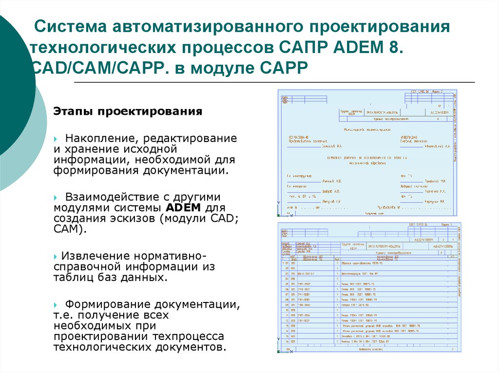 Состав проекта автоматизации