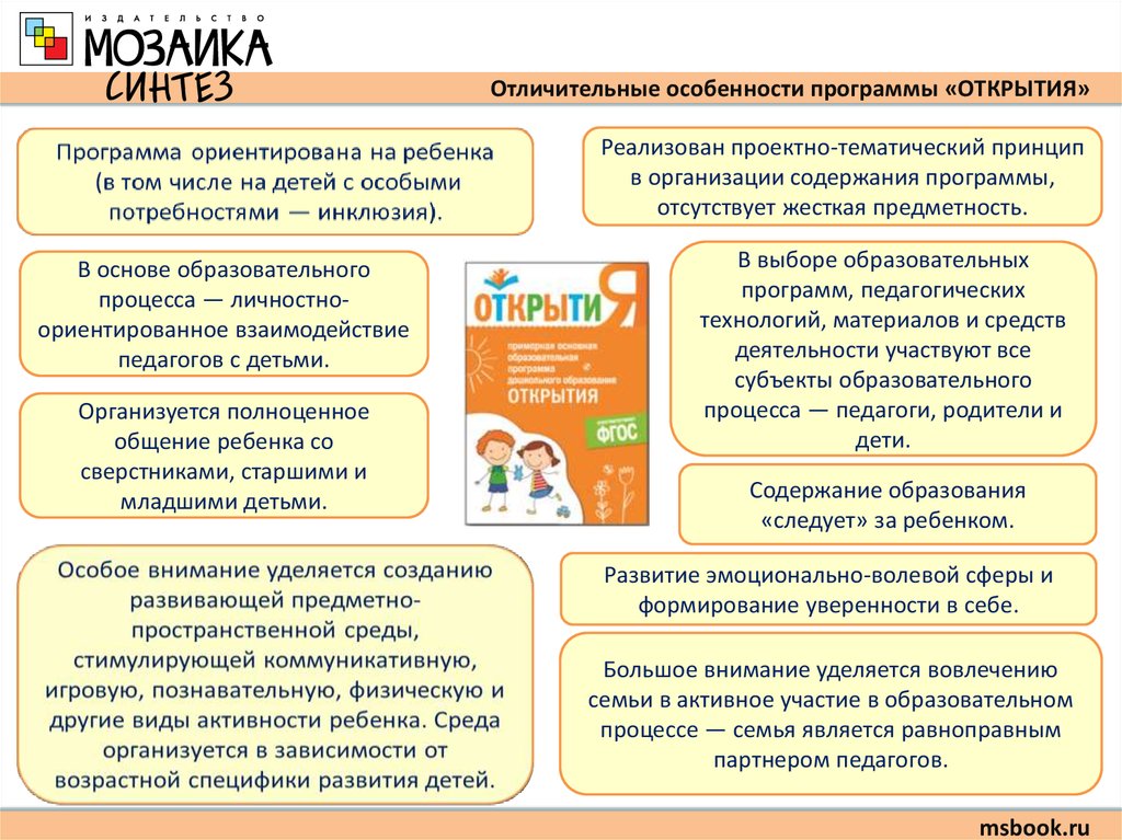 Программа открытия. Отличительные особенности программы. Программа открытия в ДОУ. Образовательная программа открытия. Особенности программы открытия.