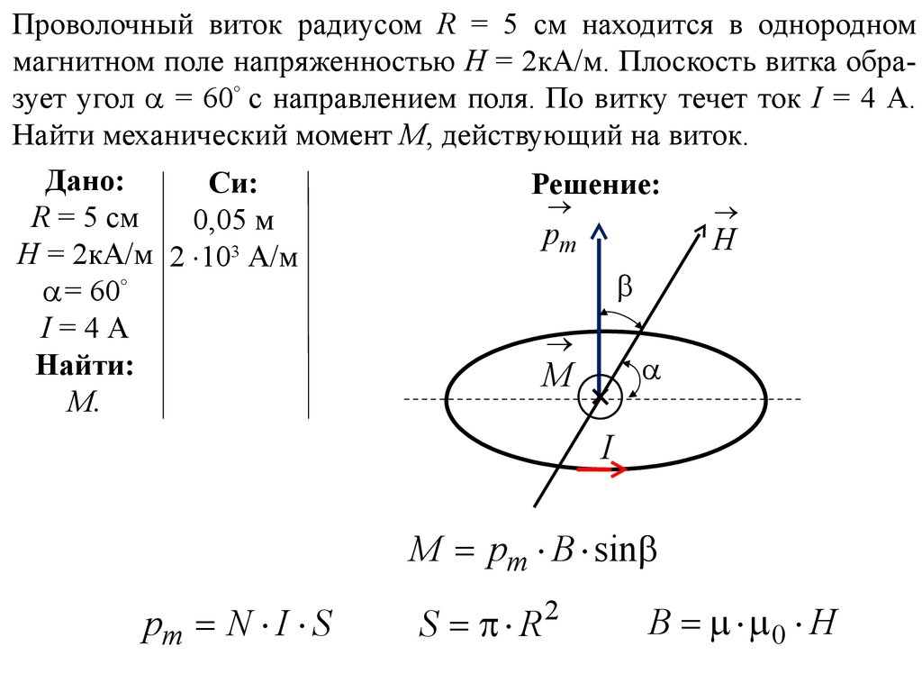 Магнитное поле витка с током. Проволочный виток находится в однородном. Проволочный виток в однородном магнитном поле.