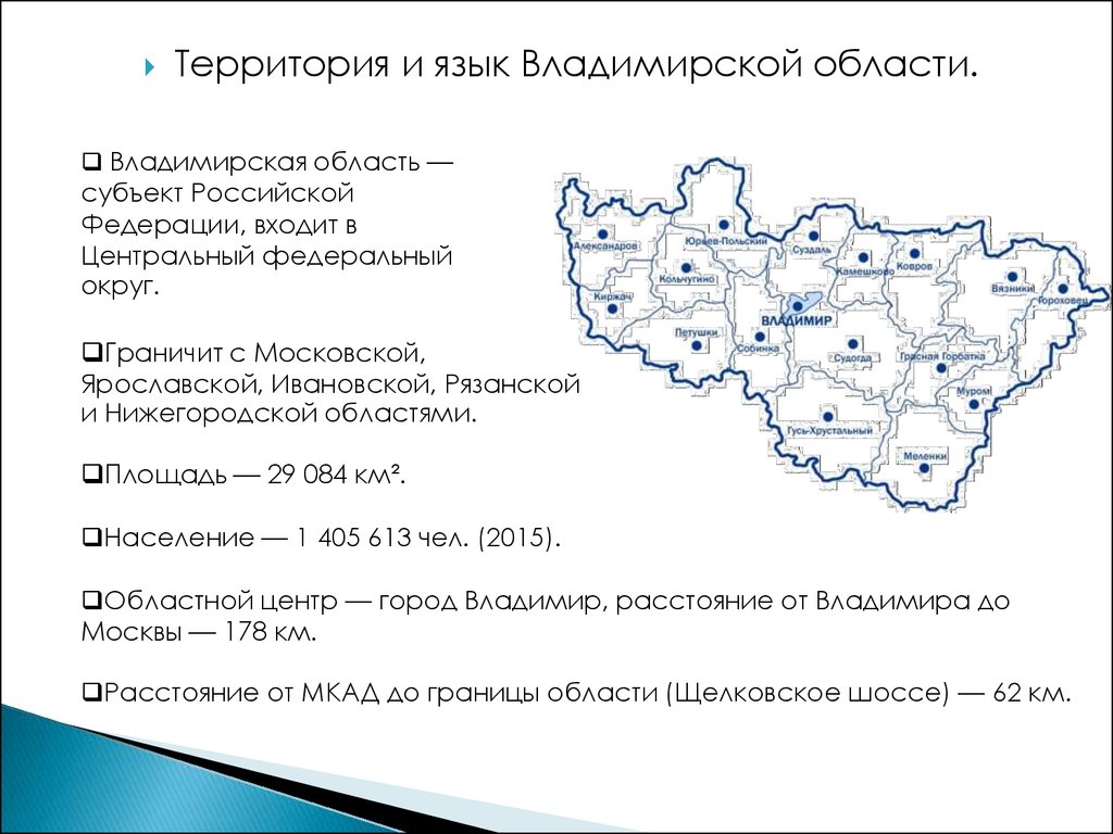 Промышленность владимирской области презентация