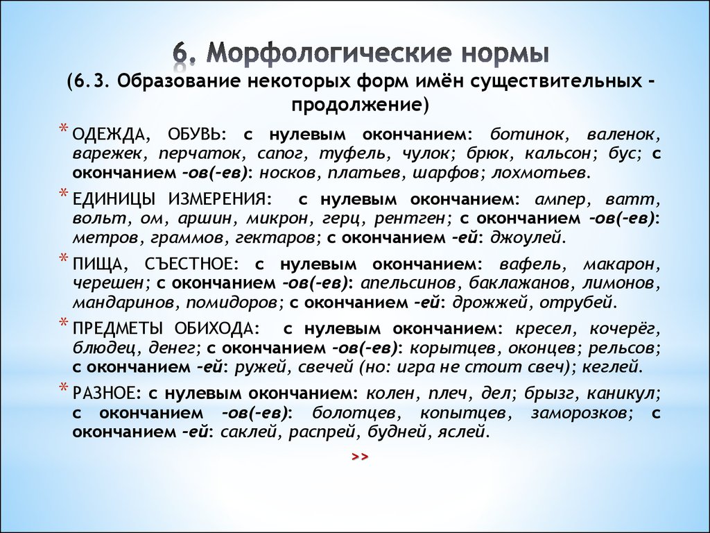 Нормы употребления имен существительных 6 класс родной русский язык презентация