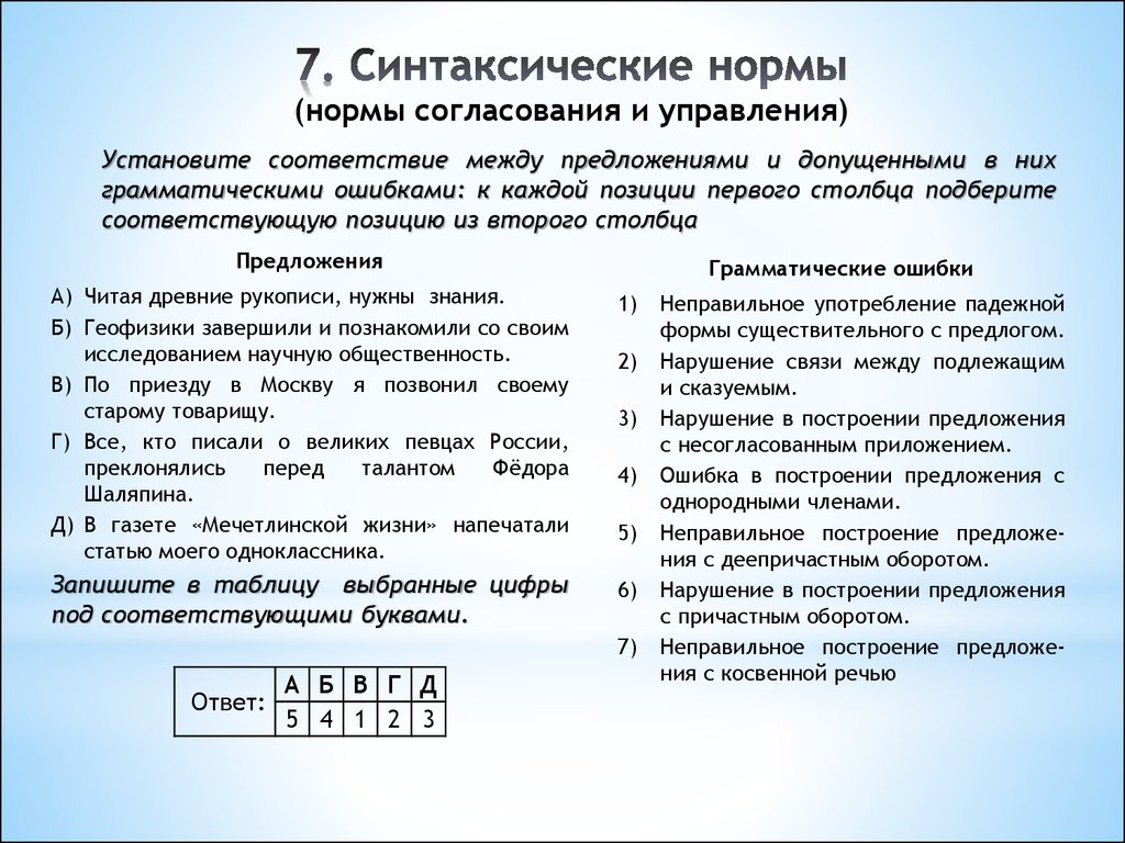 Синтаксическое нарушение предложения. Синтаксические нормы согласования и управления. Синтаксические нормы. Нормы согласования. Нормы управления. Синтаксические нормы нормы согласования нормы управления задание. Синтаксические и грамматические нормы согласования и управления.