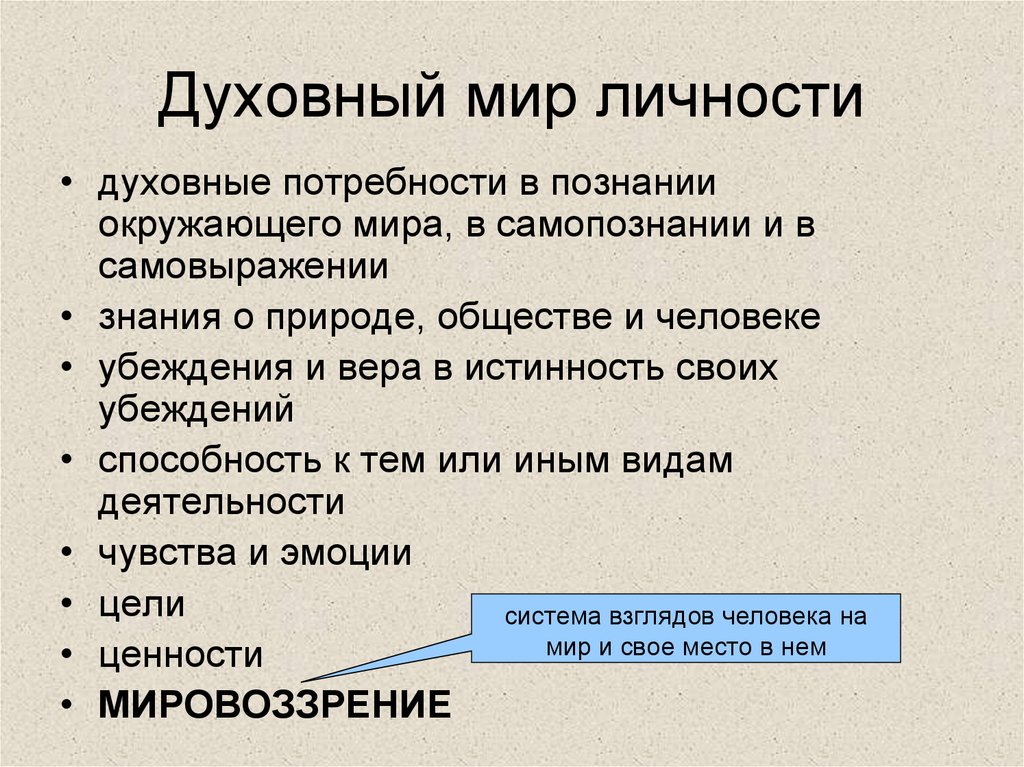 Духовный мир человека план