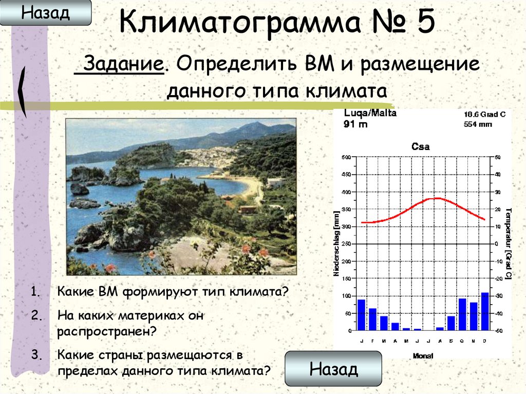 Какой тип климата характеризует климатограмма на рисунке 49