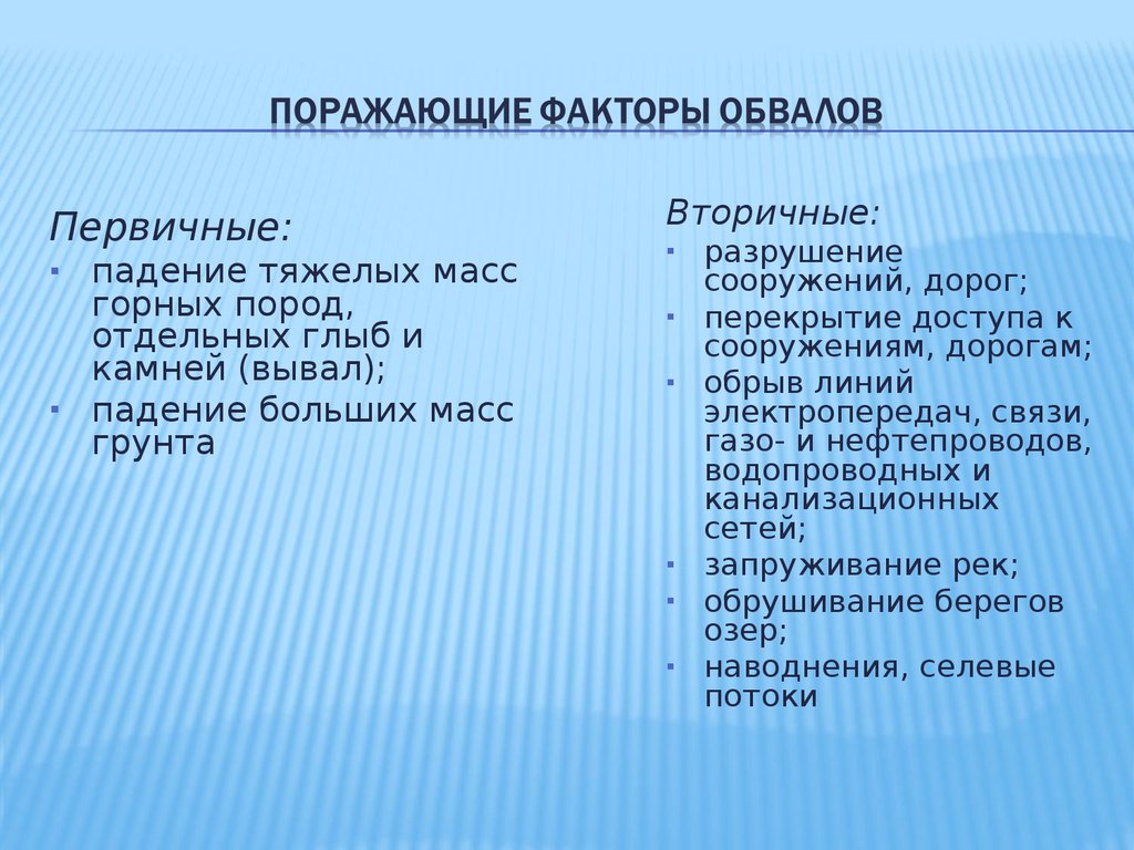 Вторичные факторы. Первичные и вторичные факторы оползня. Поражающие факторы обвалов. Поражающие факторы обвалов первичные и вторичные. Первичные и вторичные факторы обвала.