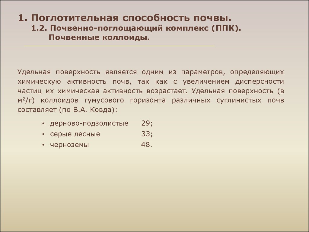 Поглотительная способность почвы презентация