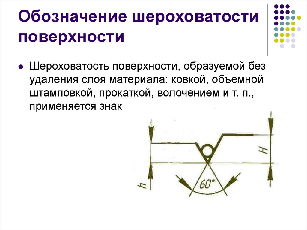 Шероховатость поверхности труб