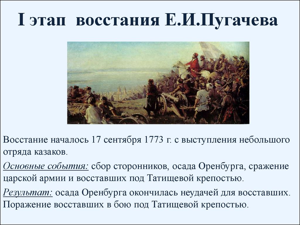 Восстание под предводительством е и пугачева 8 класс презентация