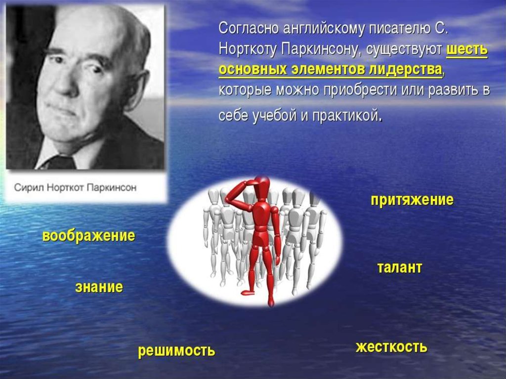 Шесть существовать. Основные элементы лидерства. Элементы лидерства Паркинсона. Шесть основных элементов лидерства. Теория лидерства Паркинсон.