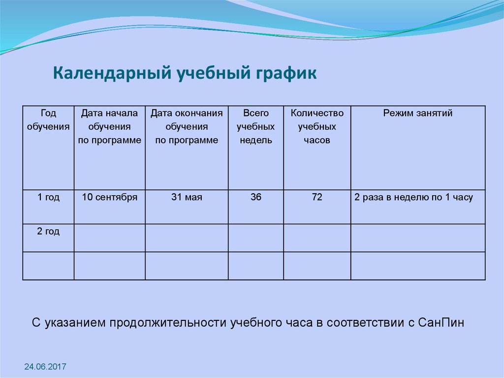 Календарный учебный график в дополнительном образовании образец