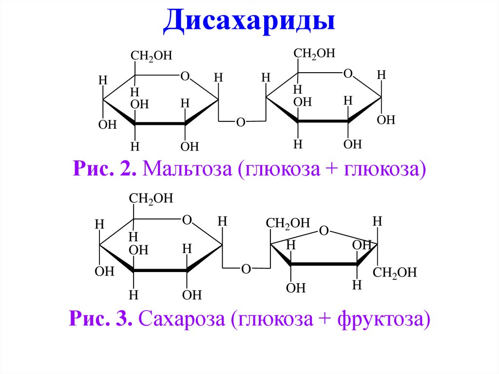 4 глюкоза фруктоза рибоза 1. Мальтоза дисахарид. Дисахариды бета-Глюкоза. Структурная формула дисахаридов. Дисахарид сахароза строение.