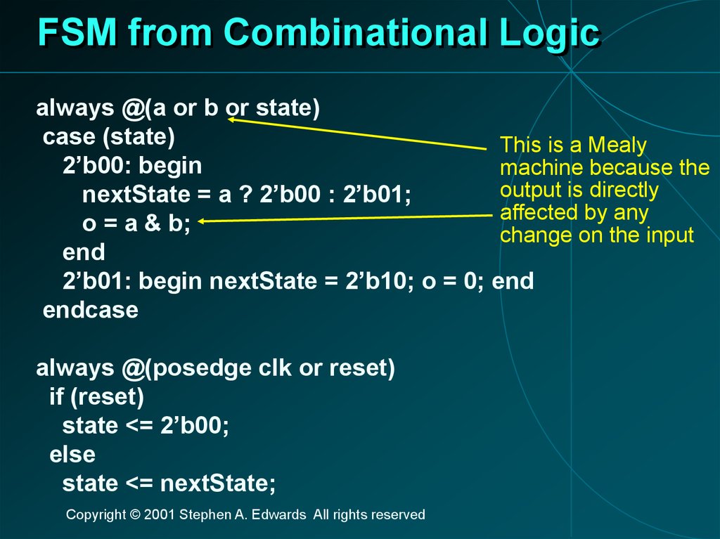 FSM from Combinational Logic