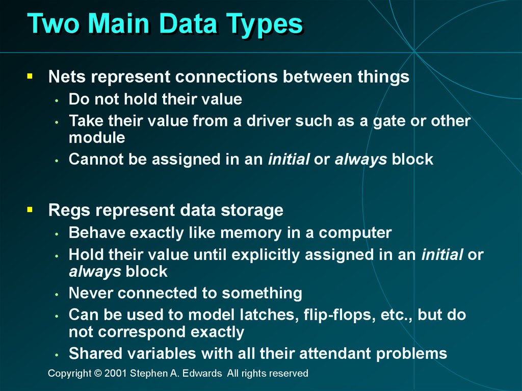 Two Main Data Types