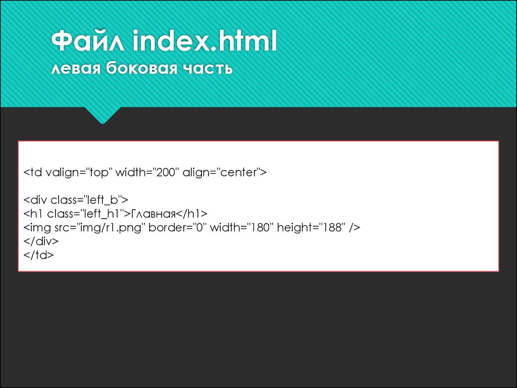 Site index html. Файл индекс html. Html левая панель c аватаркой. Valign Top что это. Valign.