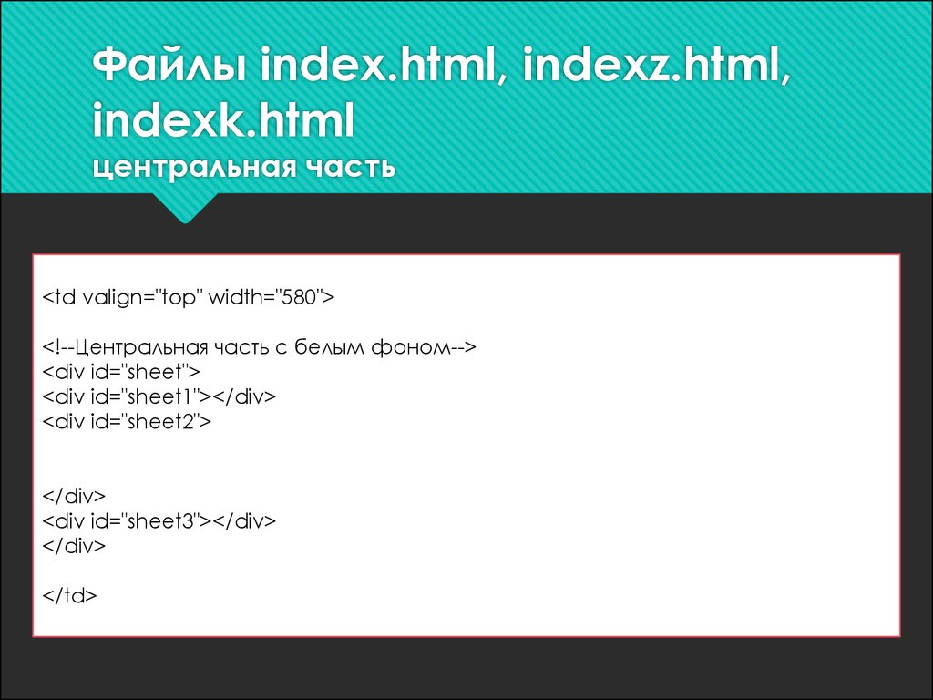Index html mode. Индексный файл сайта.