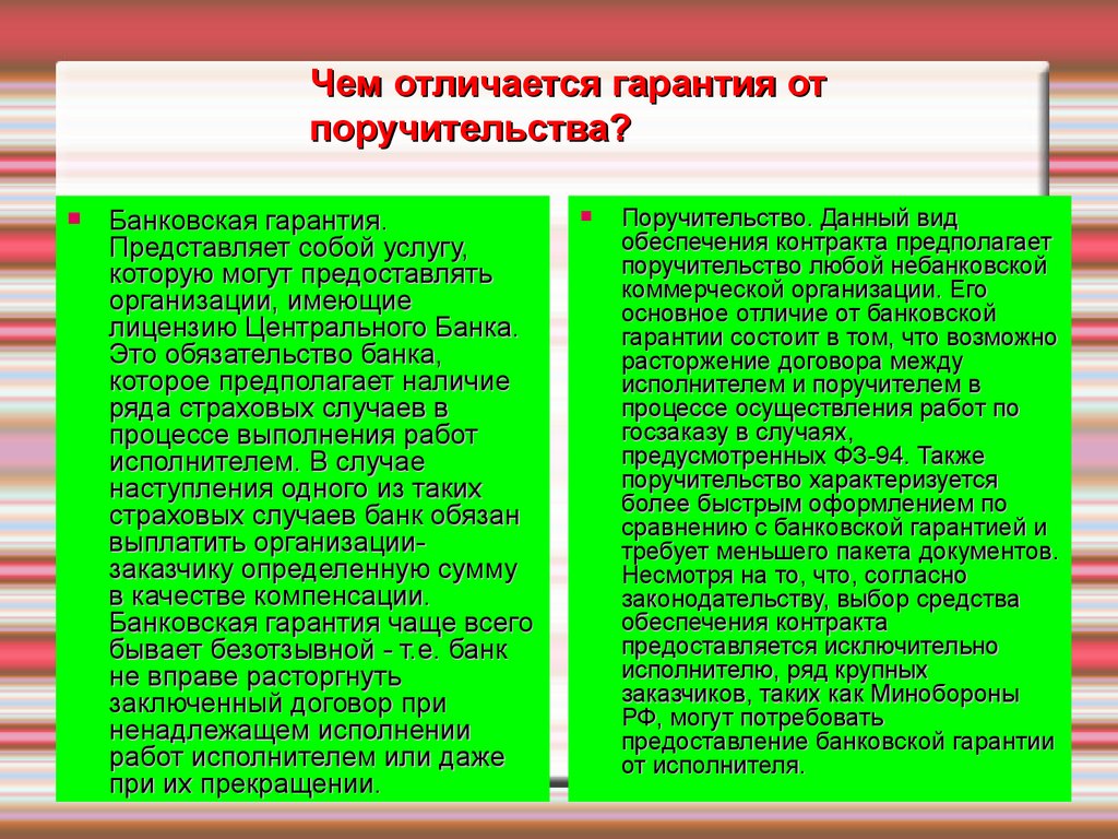 Банковская гарантия, поручительство - презентация онлайн