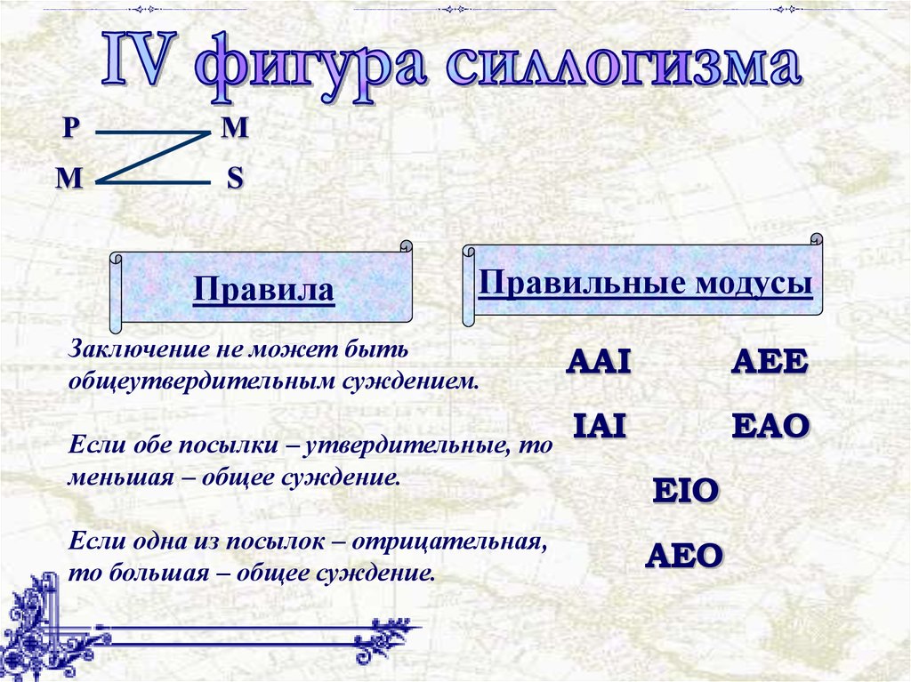 Общие правила простого силлогизма