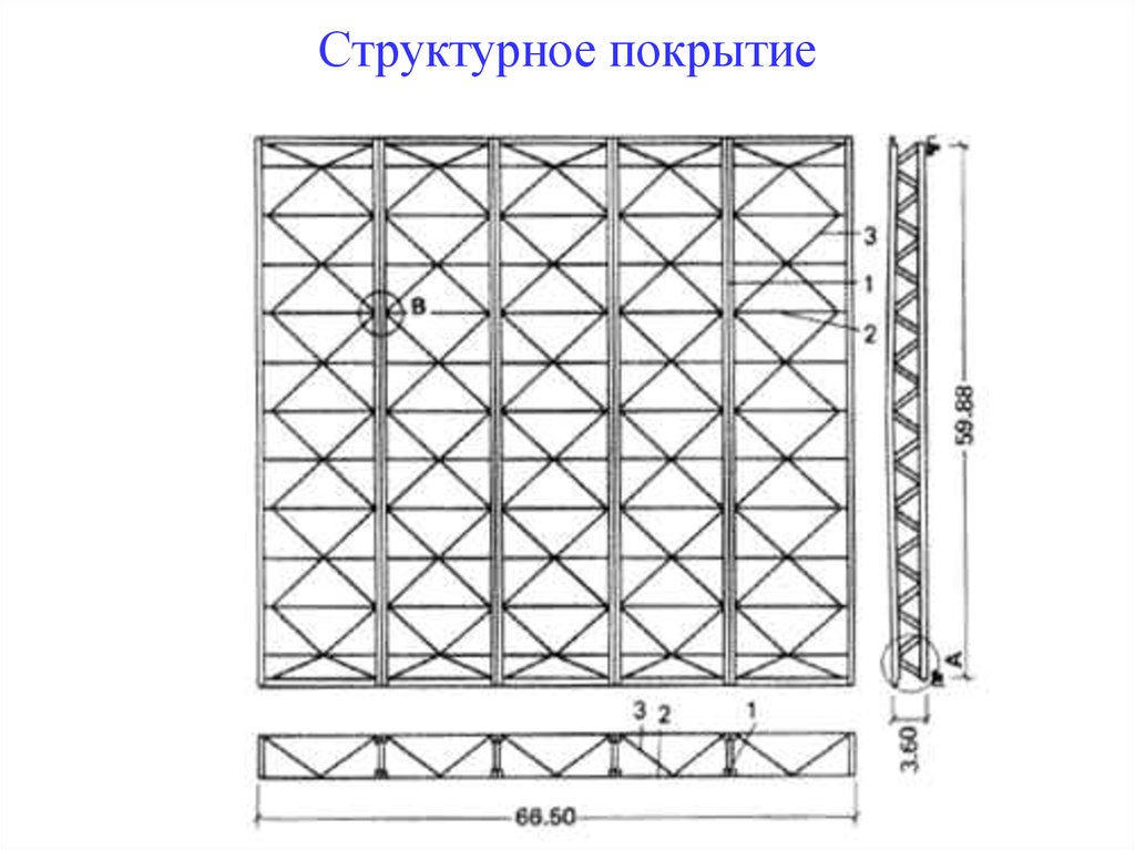 Схема настенных покрытий