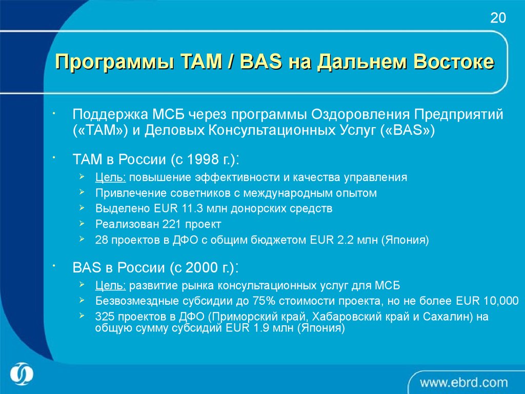 Европейский банк реконструкции и развития презентация