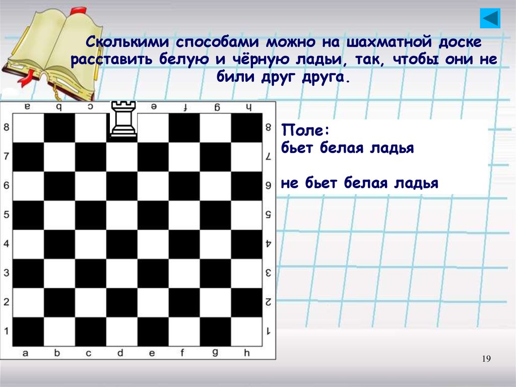 На шахматной доске поставили 5. Число клеток на шахматной доске. Расстановка шахматных ладей на шахматной доске. Белые на шахматной доске расставляют на. Расстановка шахмат белые и черные.
