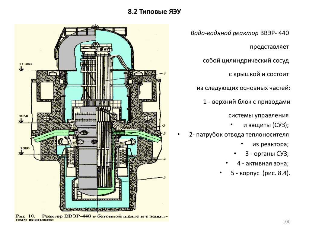 Ввэр 210 схема