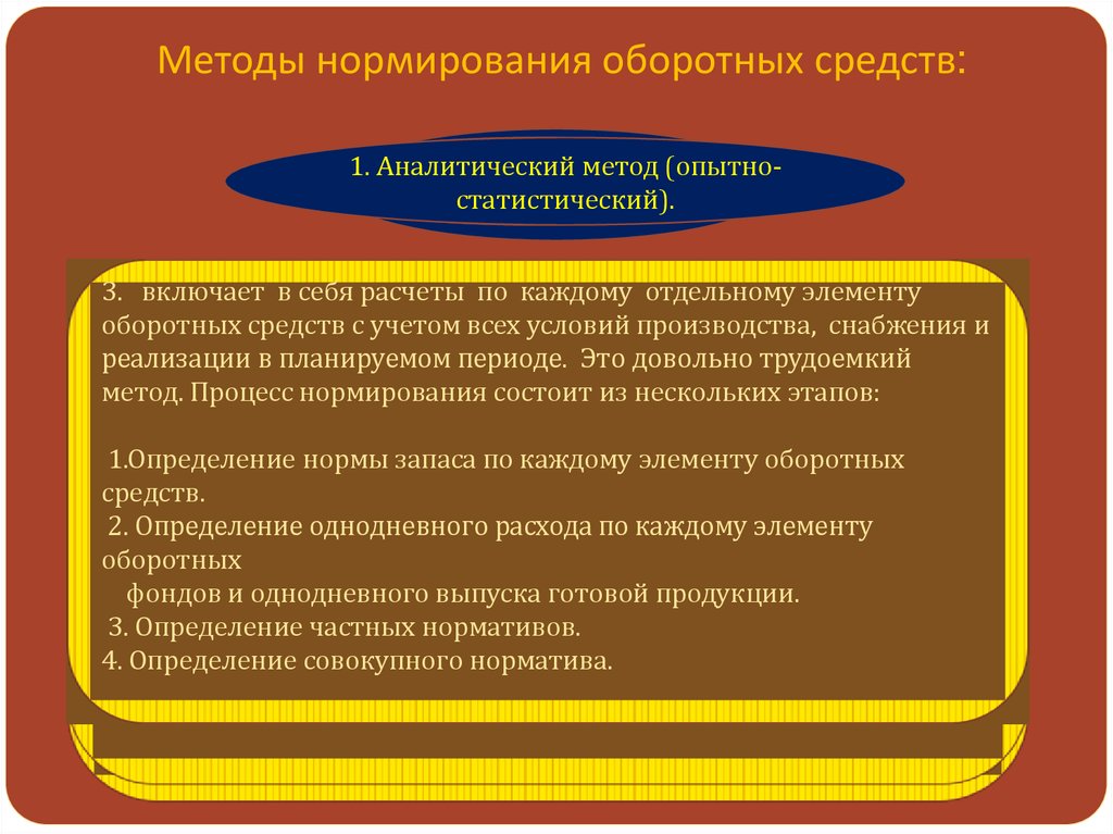 Метод 3 7. Методы нормирования оборотных средств. Аналитический метод нормирования оборотных средств. Метод прямого счета нормирования оборотных средств. 2 Методы нормирования оборотных средств..