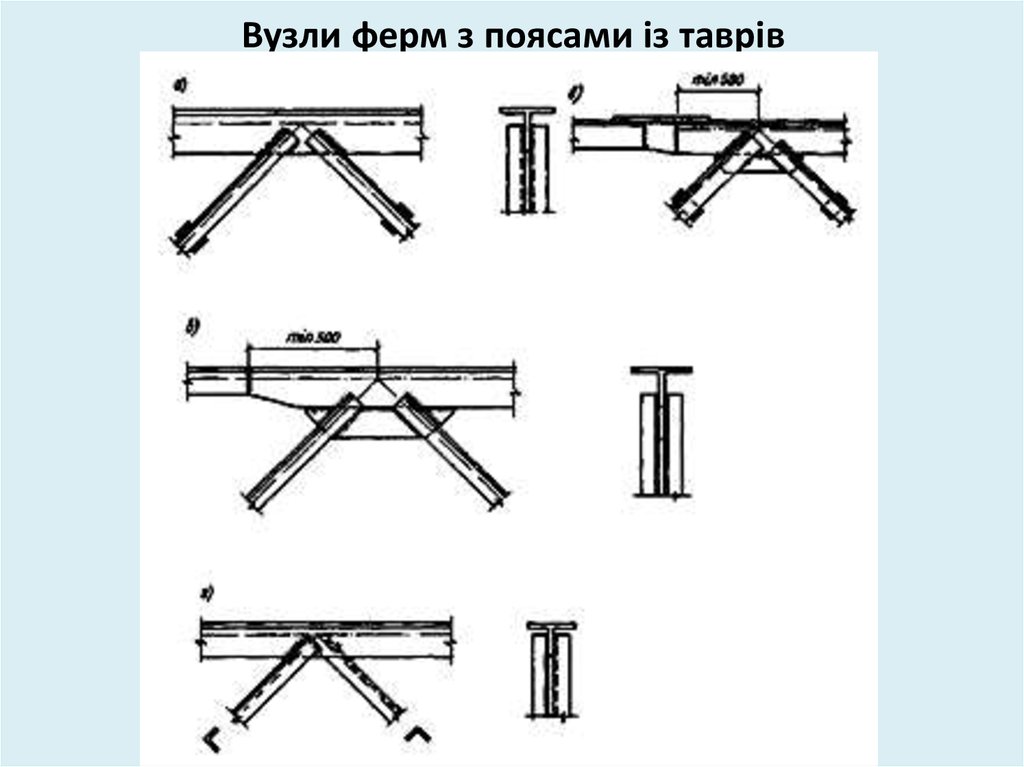 Связь из парных уголков. Узел соединения раскосов металлической фермы. Узел фермы фасонка. Опорный раскос фермы с параллельными поясами. Укрупнительный стык стропильной фермы.