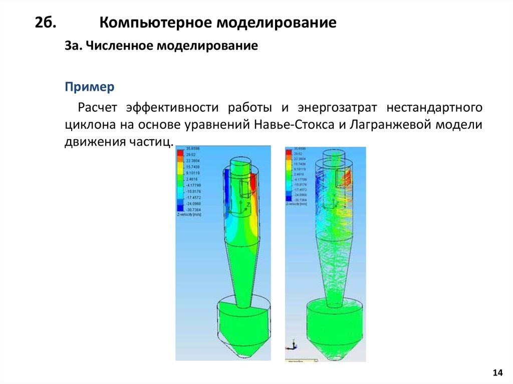 Численное моделирование