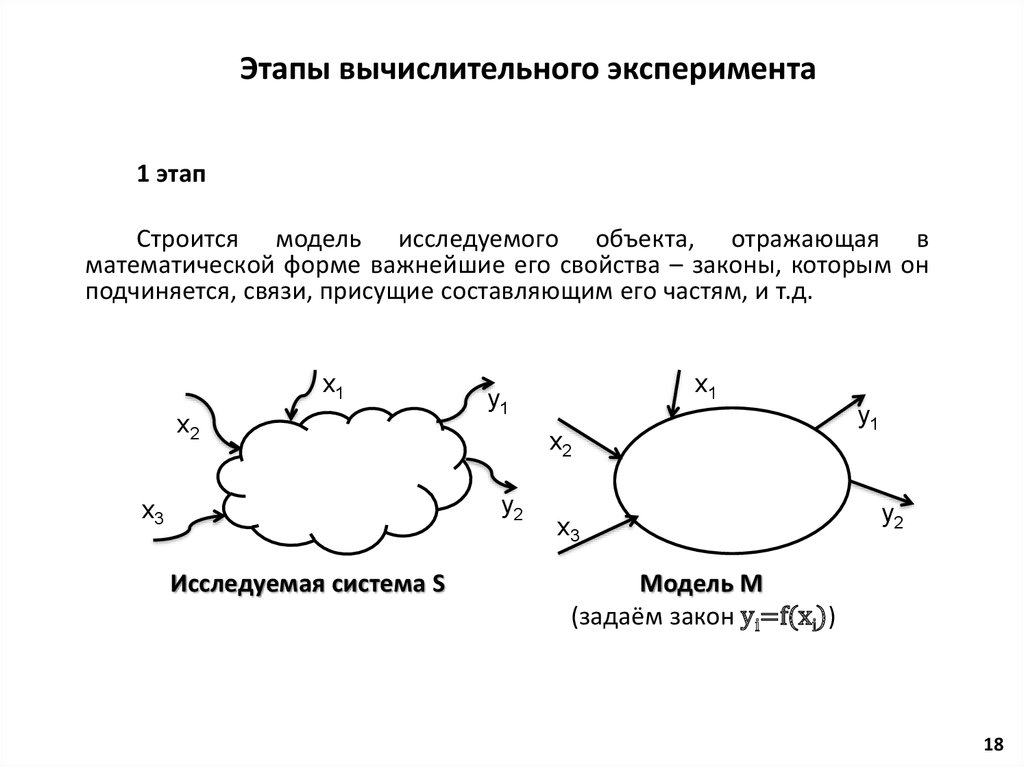 Промежуточной схемой эксперимента является