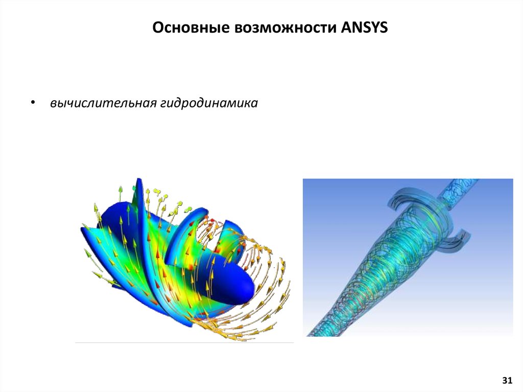 Гидродинамика поток