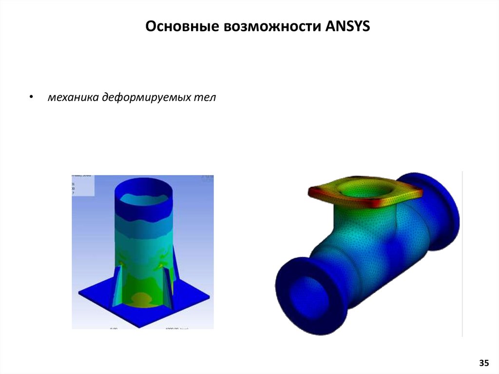 Основные возможности ANSYS
