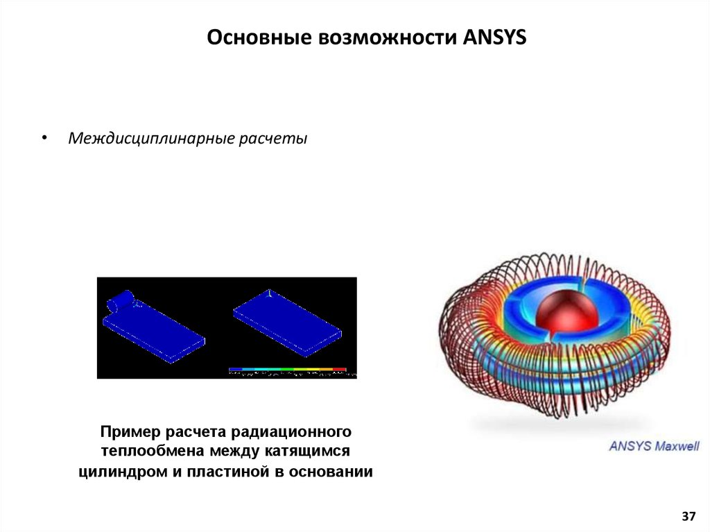 Основные возможности ANSYS