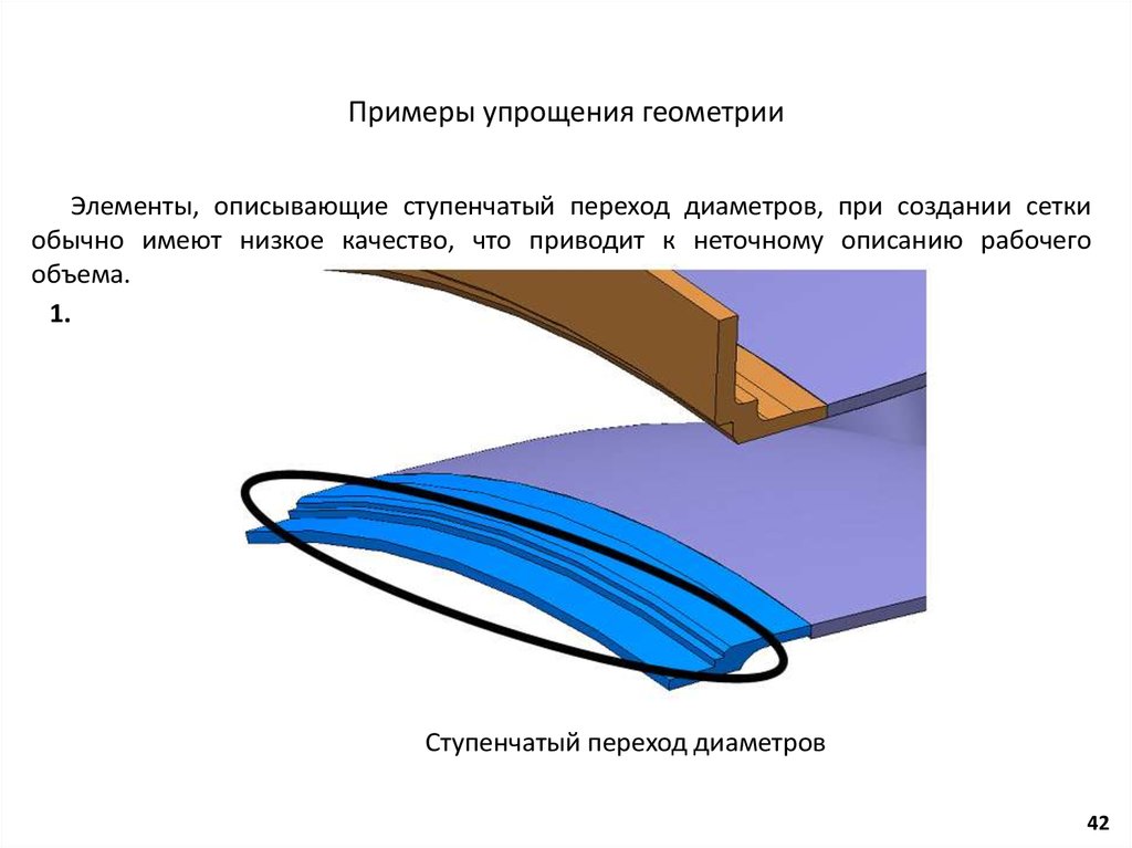 Приведите конструкцию