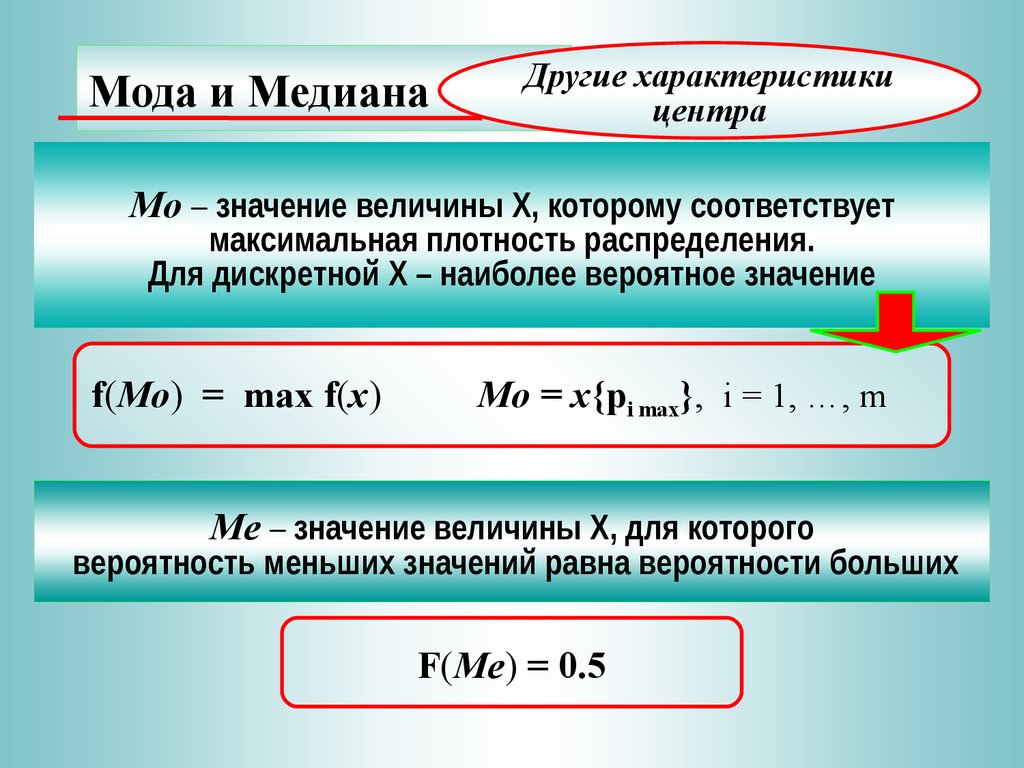 Как найти mo. Медиана функции распределения случайной величины. Медиана распределения случайной величины формула. Как найти моду случайной величины х. Мода и Медиана дискретной случайной величины.