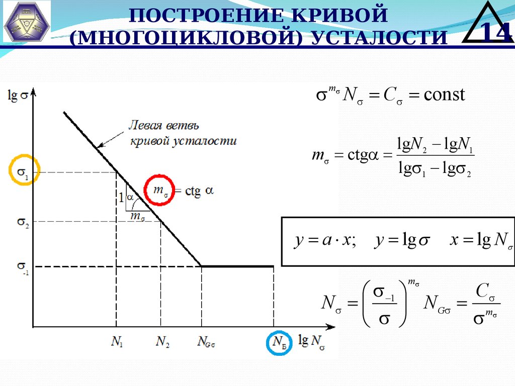 Механика