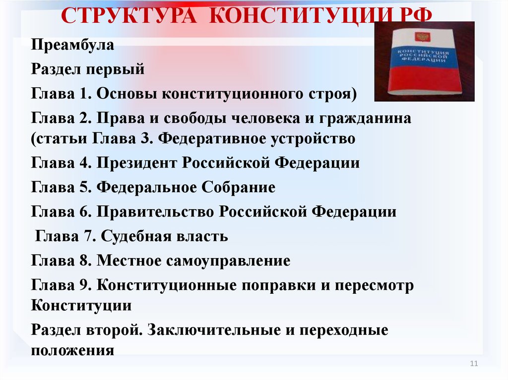 Внутренняя структура конституции