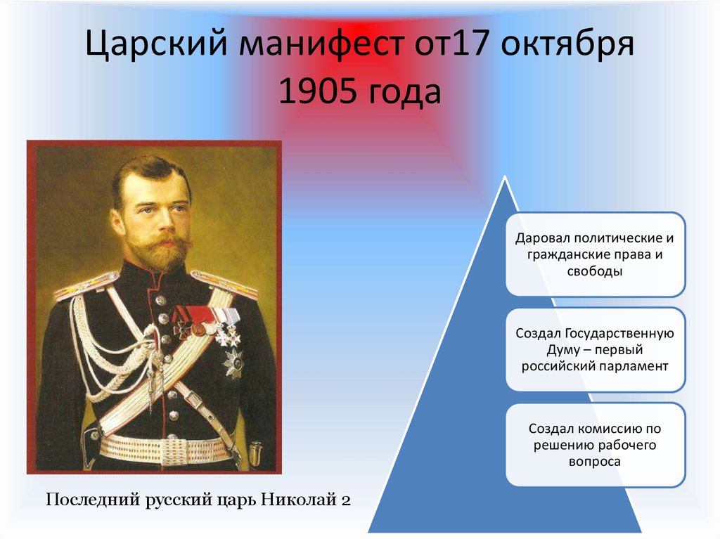 Император издавал. Манифест Николая второго от 17 октября 1905 года. Манифест Николая 2 от 17 октября 1905 года таблица. 17 Октября 1905 года Император Николай II подписал Манифест,. Манифест 17 октября 1905 года Витте.