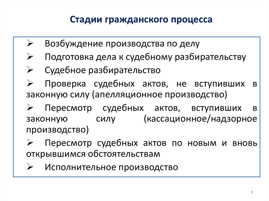 Стадии судебного процесса