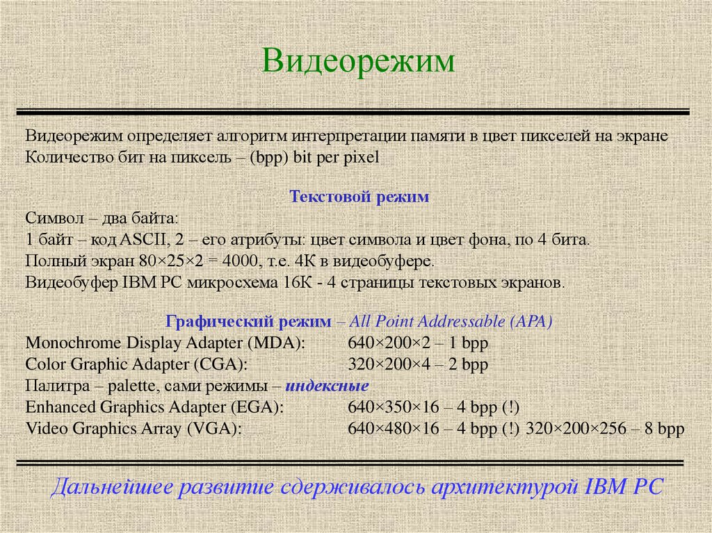 Видеорежим