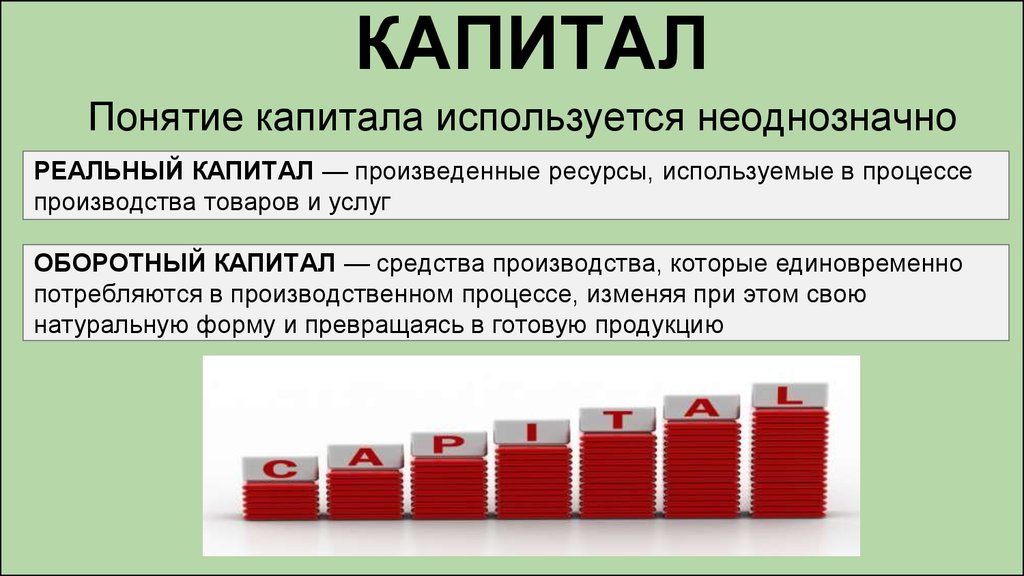 Следующий капитал. Понятие капитала. Капитал для презентации. Реальный капитал. Денежный капитал процентная ставка.